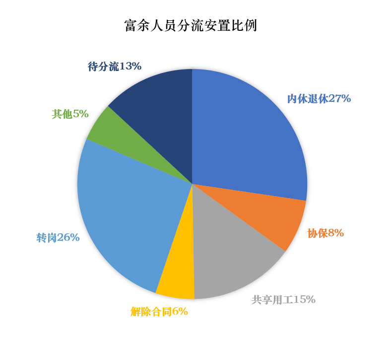 澳门十大网投平台